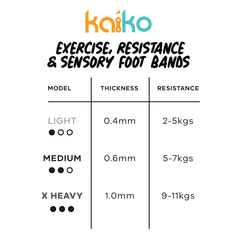 Exercise & Sensory Foot Band Set | 3 Resistance Levels