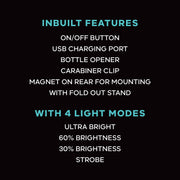 Mini Light - USB Rechargeable, Multi Modes