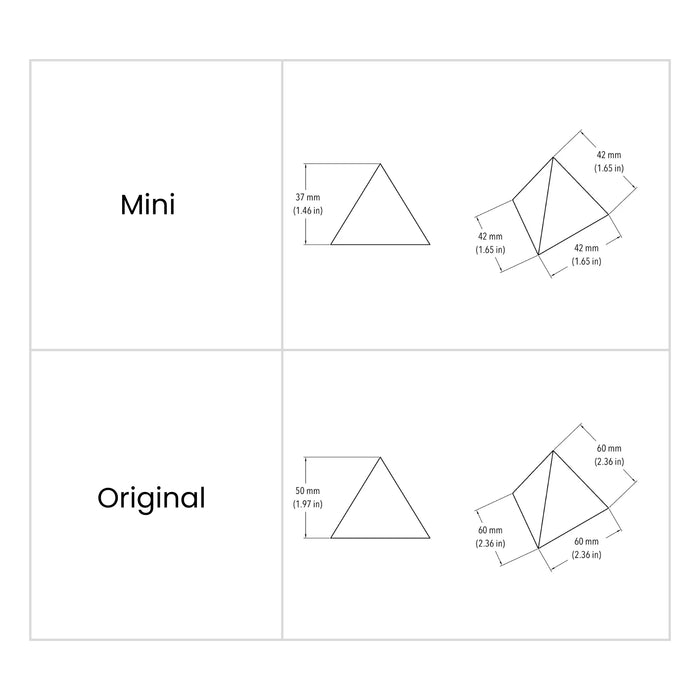 The MINI Ignis 30MM Pyramid - CMY CUBES